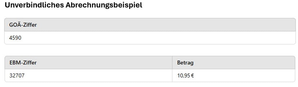 Ziffern Tabelle