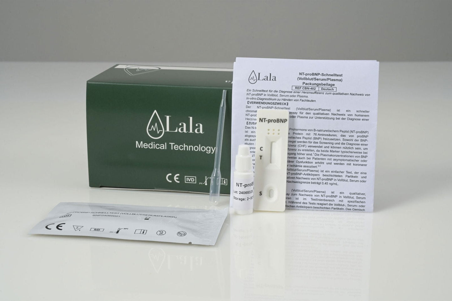 NT-proBNP-Schnelltests  (Vollblut/Serum/Plasm) - Lala Medical Technology GmbH